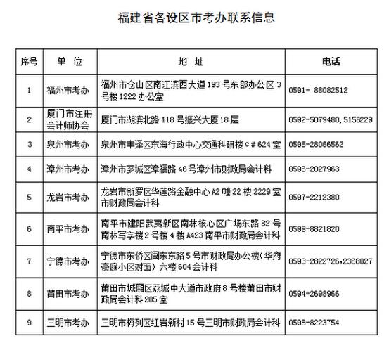 福建省发布关于领取2019年注会合格证的通知