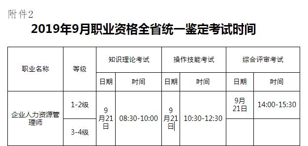 2019年9月安徽合肥人力资源管理师考试时间【已公布】