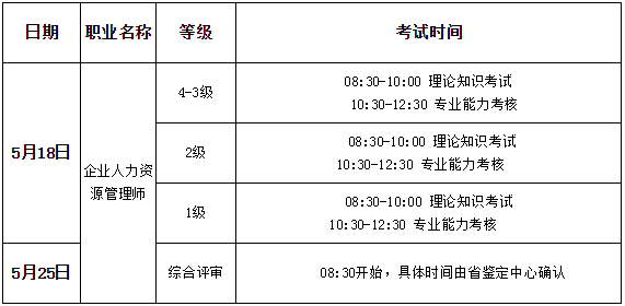 2019年甘肃人力资源管理师补考报名时间：3月25-29日