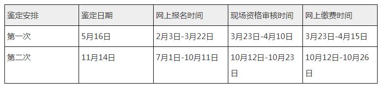 2020年江西人力资源管理师考试时间【已公布】