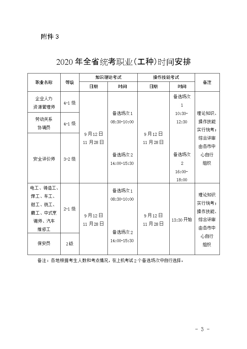 2020年安徽人力资源管理师考试时间及科目【已公布】