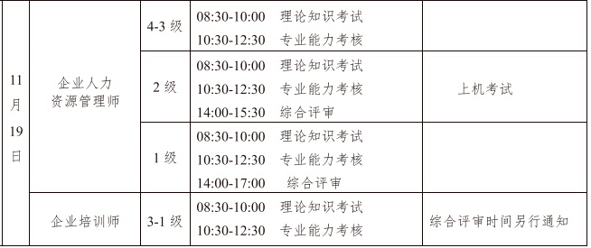 2017年11月辽宁人力资源管理师考试时间：11月19日