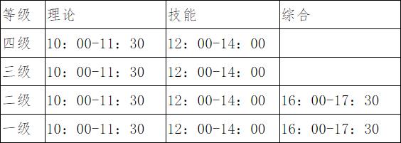 2020年新疆人力资源管理师考试时间：2020年1月11日-12日