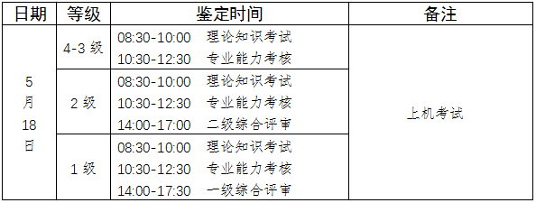 2019年北京人力资源管理师补考报名时间已公布