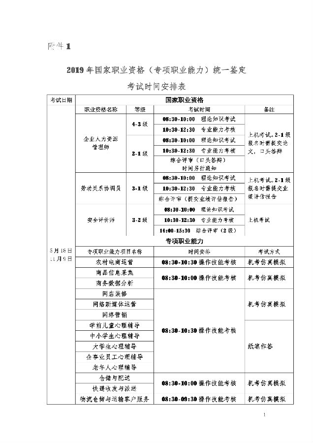 2019年广西人力资源管理师考试时间【已公布】