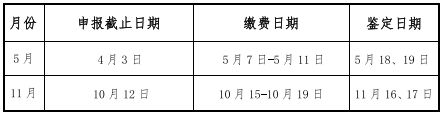 2019下半年辽宁人力资源管理师报名时间：10月12日止