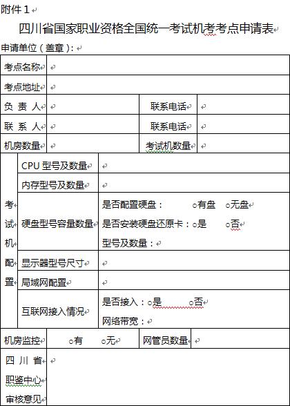 2019年四川人力资源管理师补考报名通知