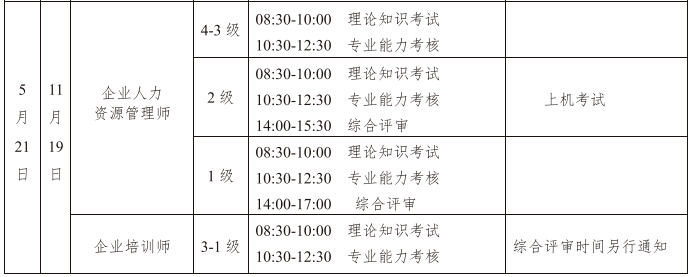 2017辽宁人力资源管理师考试时间：5月21日、11月19日