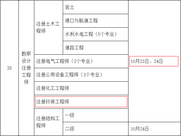 2021年新疆注册环保工程师考试时间：10月23日、24日