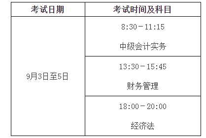 2022年安徽合肥中级会计职称考试时间及科目：9月3日至5日