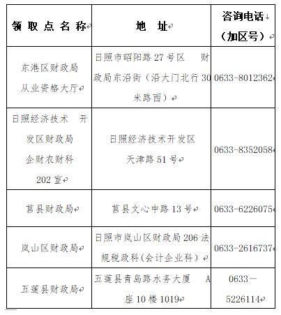 2020年山东日照中级会计职称证书领取时间2021年1月25日起