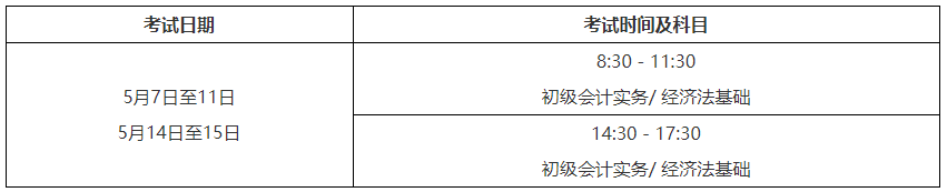 2022年河南三门峡初级会计职称准考证打印时间：5月2日至5月6日
