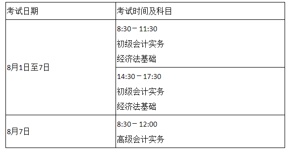 2022年河北邯郸初级会计职称准考证打印时间及入口：7月25日-8月7日