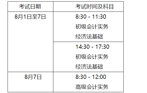 2022年河南许昌初级会计职称准考证打印时间：7月27日至7月31日