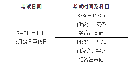 2022年山东初级会计职称考试时间及科目：5月7日至11日、5月14日至15日