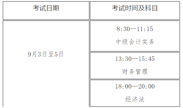 2022年浙江衢州中级会计职称准考证打印时间：8月27日-9月5日