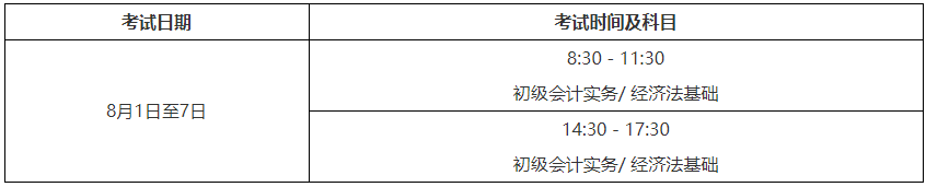 2022年广东湛江初级会计职称准考证打印时间及入口：7月20日至31日