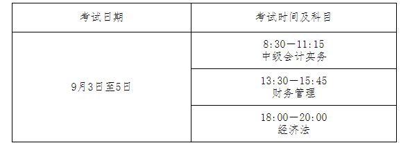 2022年内蒙古中级会计职称准考证打印入口已开通（8月27日至9月2日）