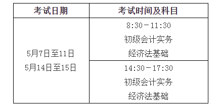 中华人民共和国财政部：2022年初级会计职称考试时间为5月7日至11日、5月14日至15日