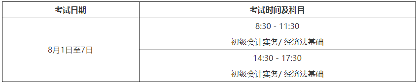 2022年广东佛山初级会计职称准考证打印时间及入口：7月20日至31日