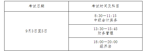 2022年湖南永州中级会计职称准考证打印入口已开通(8月24日-9月2日)