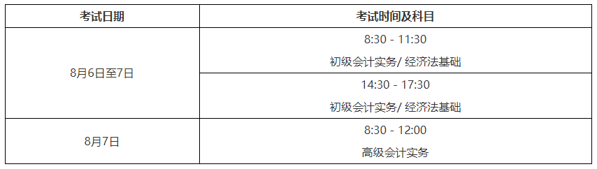 2022年上海宝山初级会计职称准考证打印入口已开通（7月29日至8月3日）