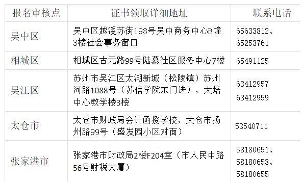 2019年江苏苏州中级会计职称证书领取时间为2020年4月21日-5月21日