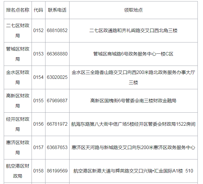 2021年河南郑州初级会计资格证书领取时间：11月23日至2022年3月31日