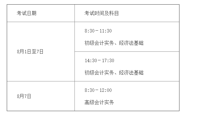 2022年辽宁初级会计职称准考证打印时间：7月25日至8月7日