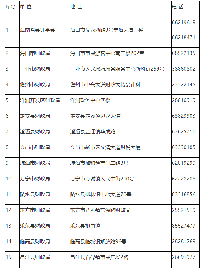 海南省财政厅：2021年海南中级会计职称证书领取时间为2022年3月3日开始