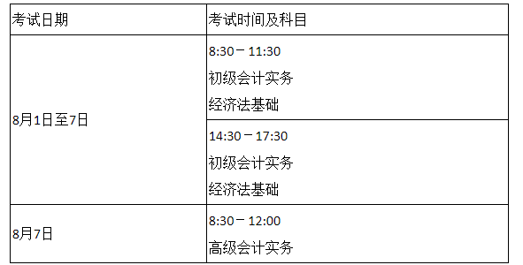 2022年河北廊坊初级会计职称准考证打印时间及入口：7月25日-8月7日