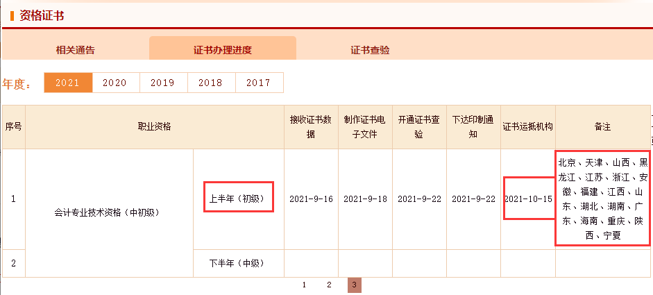 2021年天津初级会计证书领取通知