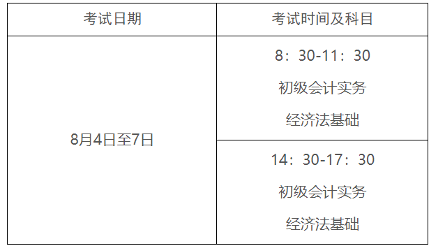 2022年宁夏固原初级会计职称准考证打印时间：7月25日至7月31日