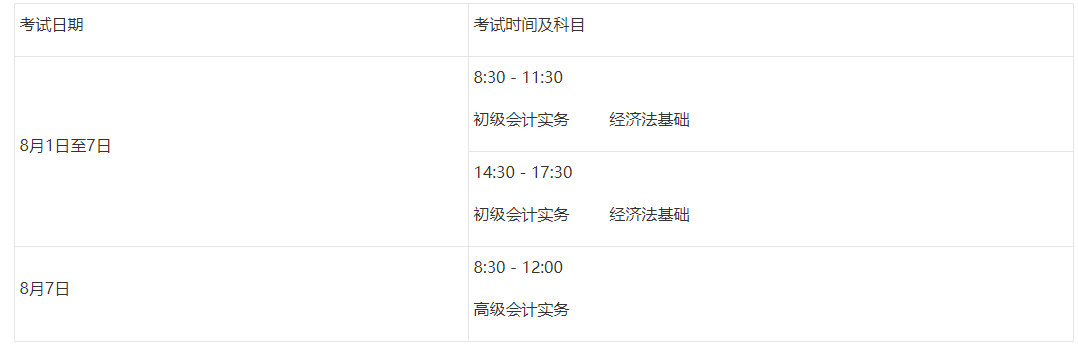 2022年重庆北碚初级会计职称准考证打印时间：7月25日至7月31日