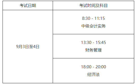 2022年江西景德镇中级会计职称准考证打印时间：8月19日至9月2日