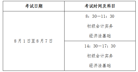 2022年青海果洛初级会计职称准考证打印时间：7月17日至7月30日