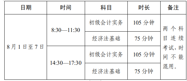 2022年四川内江初级会计职称准考证打印时间：7月25日至7月31日