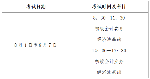 2022年江苏连云港初级会计职称准考证打印时间：7月25日至7月31日