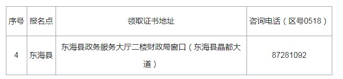 2019年江苏连云港东海县中级会计职称证书领取时间为2020年4月20日至5月20日