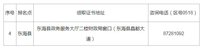 2019年江苏连云港东海县中级会计职称证书领取时间为2020年4月20日至5月20日