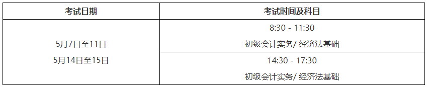 2022年浙江初级会计职称准考证打印时间：自考试前10天起