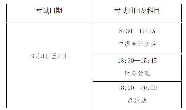 2022年浙江嘉兴中级会计职称考试准考证打印入口已开通