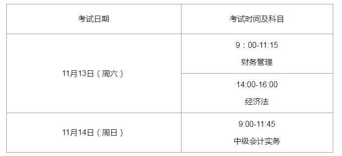 2021年江苏南京中级会计考试准考证打印时间为11月3日至12日