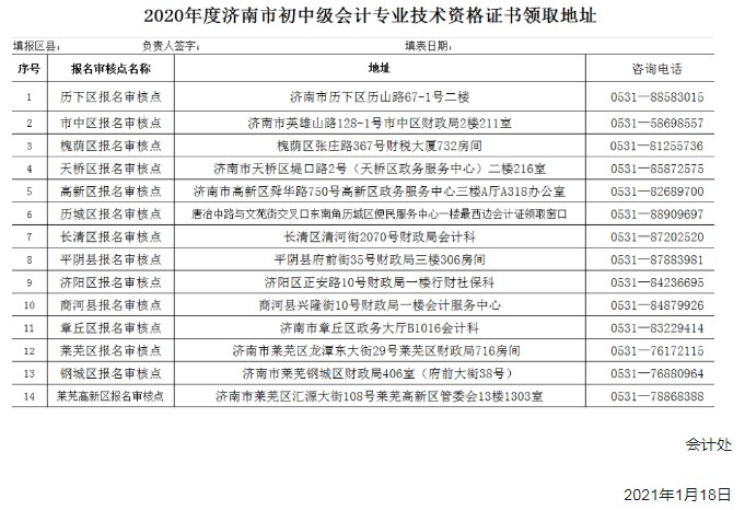 2020年山东济南市初级会计职称证书领取时间：2021年1月21日开始