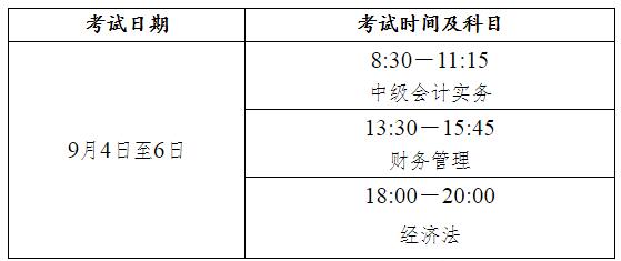 2021年福建中级会计职称考试时间：9月4日至6日