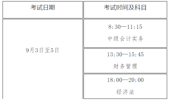 2022年浙江宁波中级会计职称准考证打印时间：8月27日-9月5日