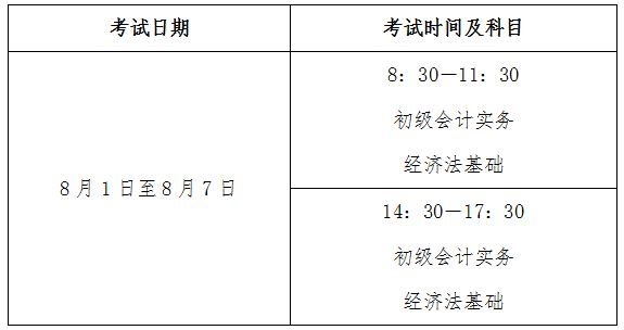 2022年江苏南通初级会计职称准考证打印时间：7月25日至7月31日