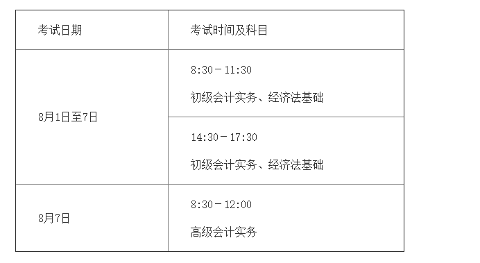 2022年辽宁锦州初级会计职称准考证打印时间：7月25日至8月7日
