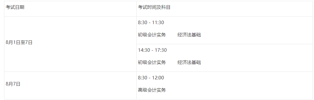 2022年重庆合川初级会计职称准考证打印时间：7月25日至7月31日