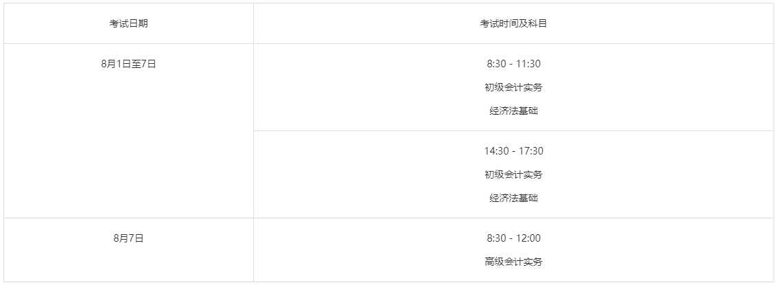 2022年湖北荆门初级会计职称准考证打印时间：7月22日至28日